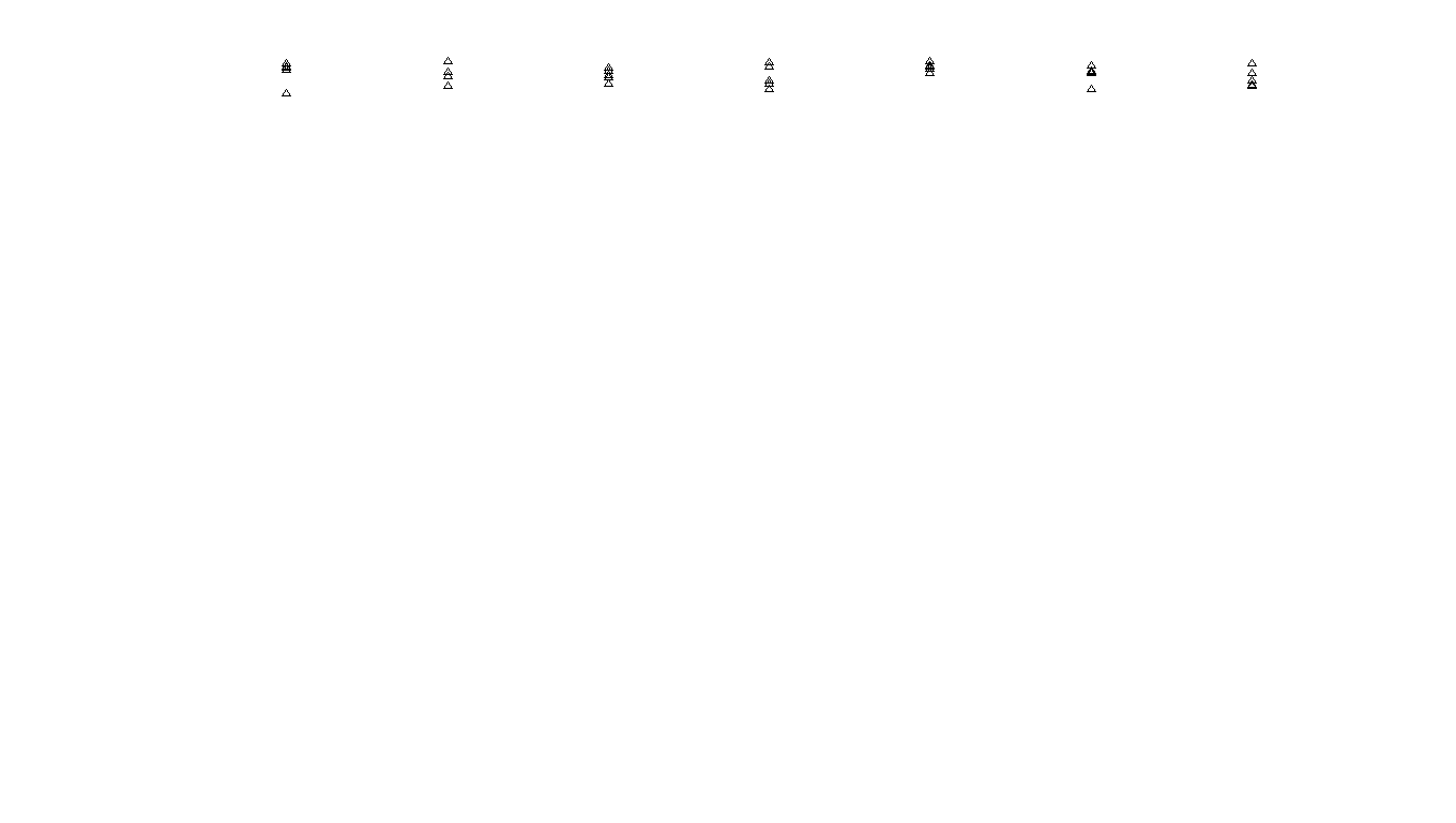 FORWARD linux-openbsd-splice-tcp-ip3rev receiver