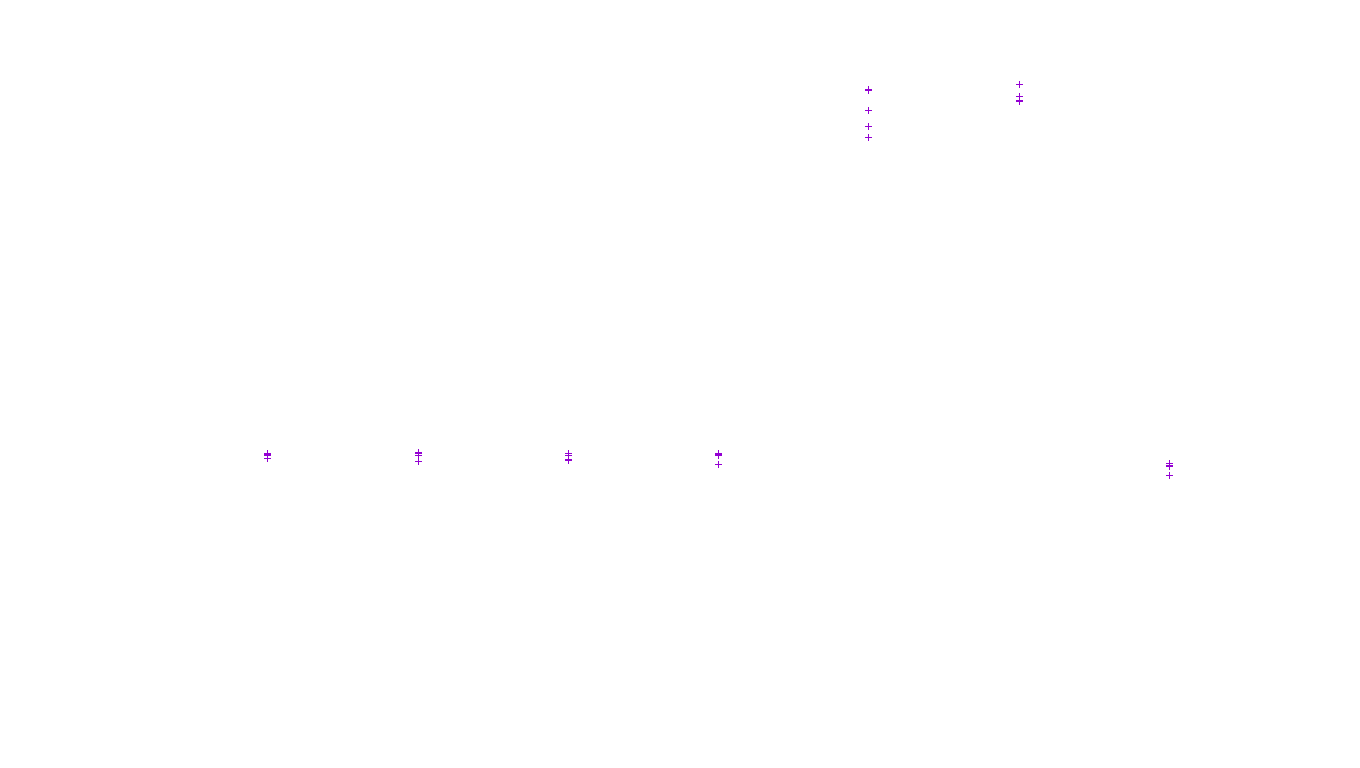 TCP6 openbsd-openbsd-stack-tcp6-ip3fwd-parallel receiver