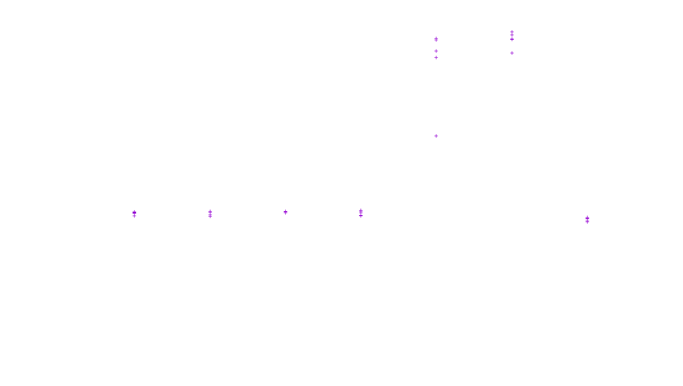 TCP openbsd-openbsd-stack-tcp-ip3fwd-parallel receiver