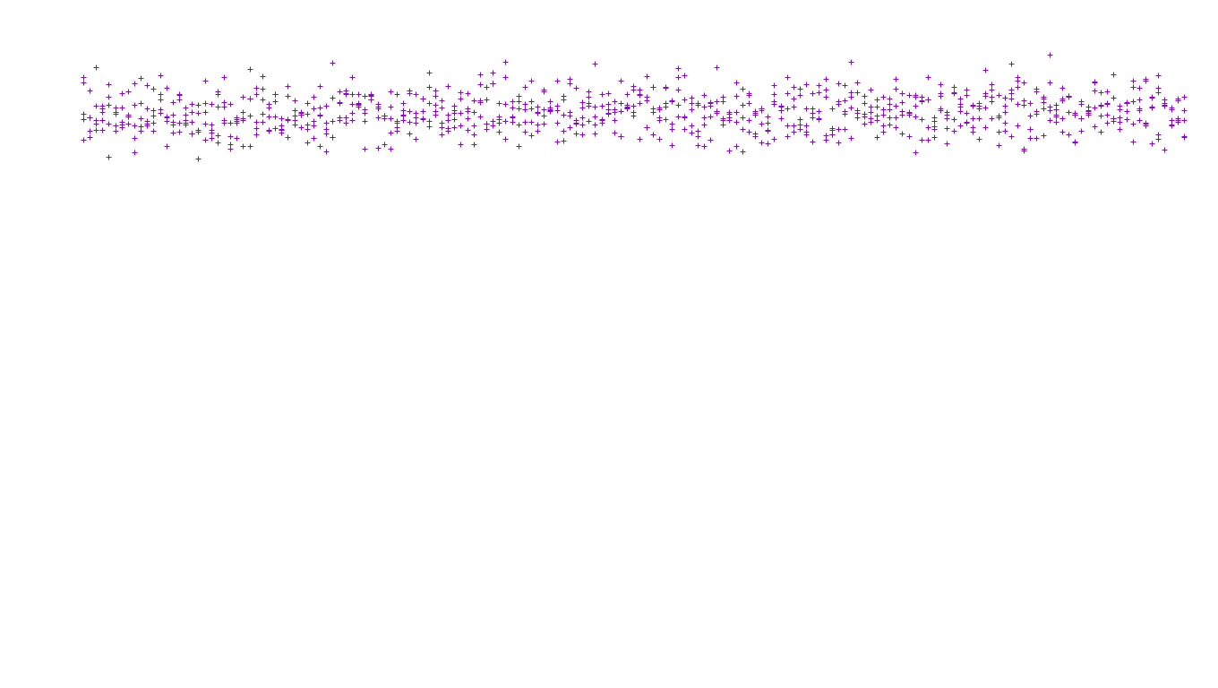 FS file-system files