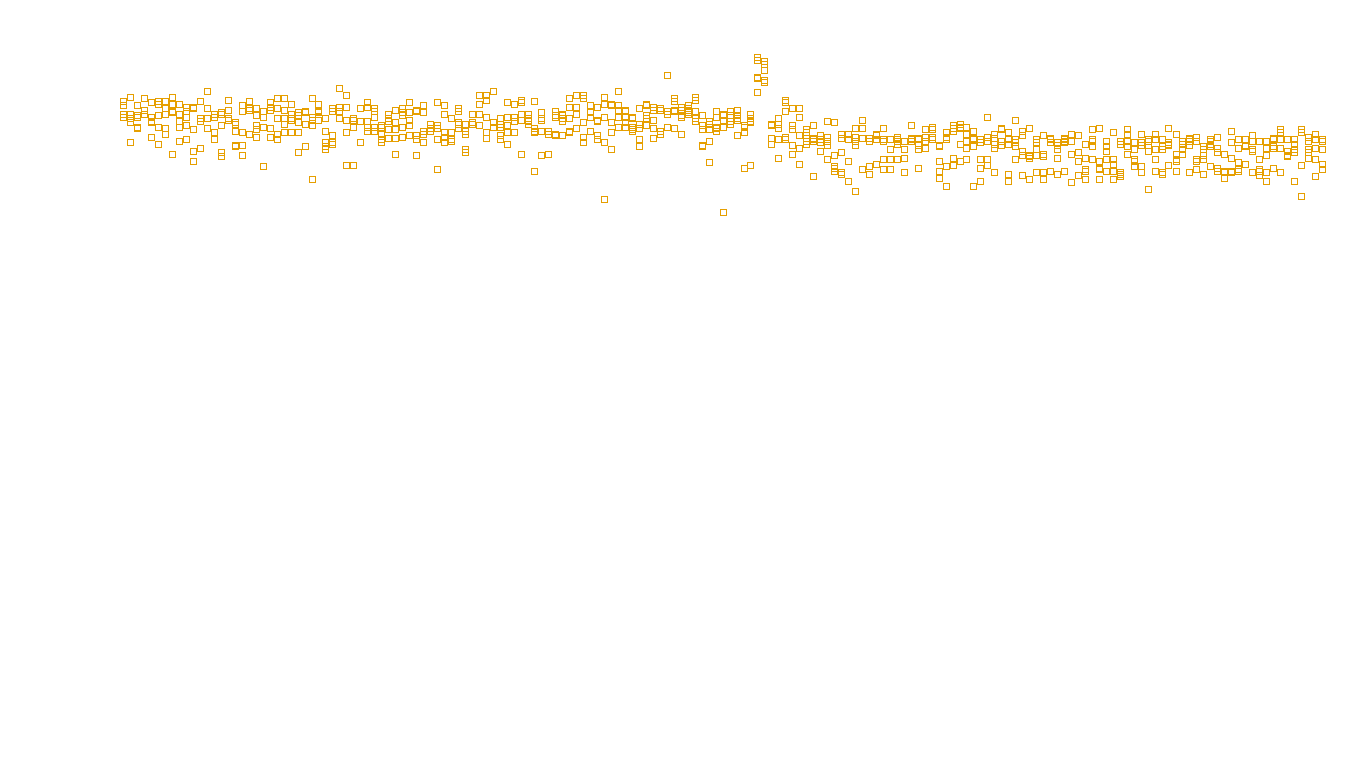 TCP openbsd-openbsd-stack-tcp-ip3rev-old sender