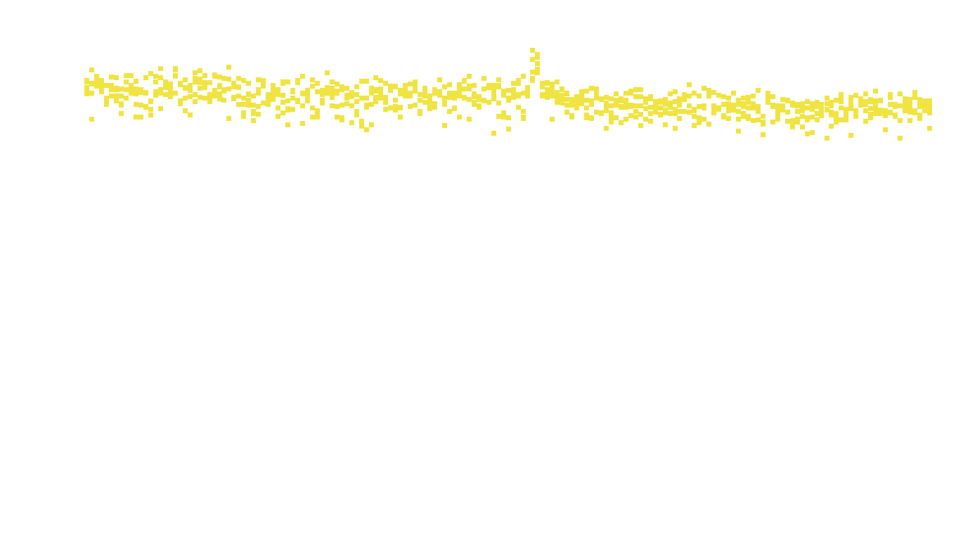 TCP openbsd-openbsd-stack-tcpbench-parallel-old sender