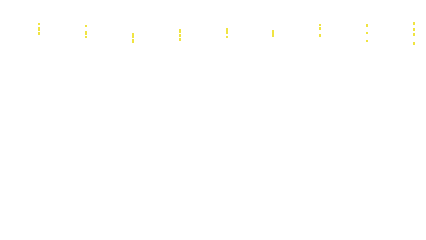 TCP openbsd-openbsd-stack-tcpbench-parallel-old sender