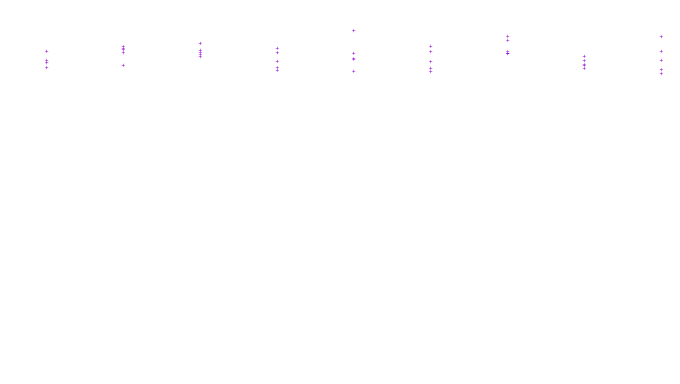 FS file-system files