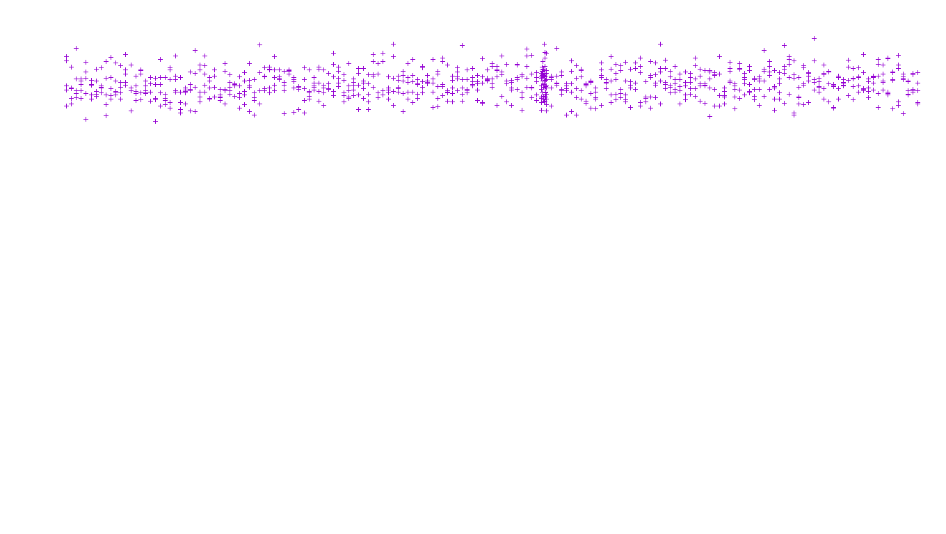 FS file-system files