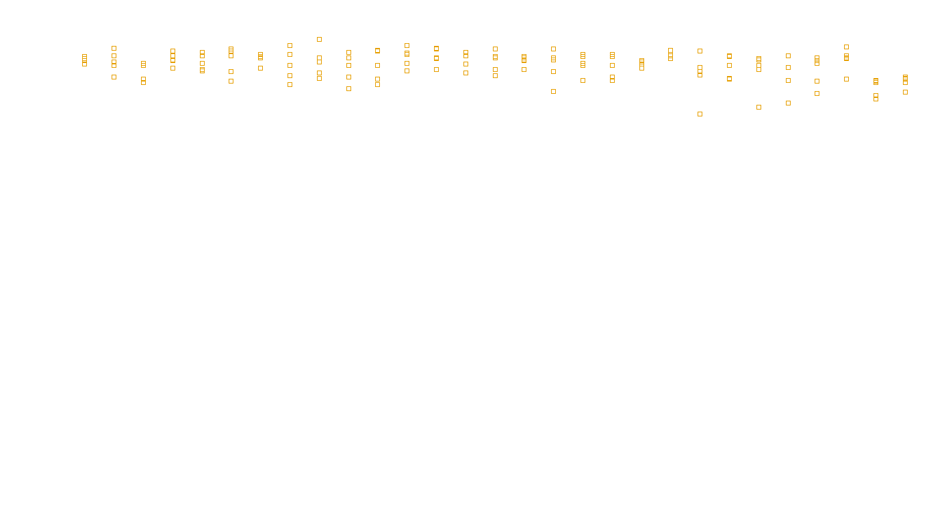 TCP openbsd-openbsd-stack-tcp-ip3rev-old sender