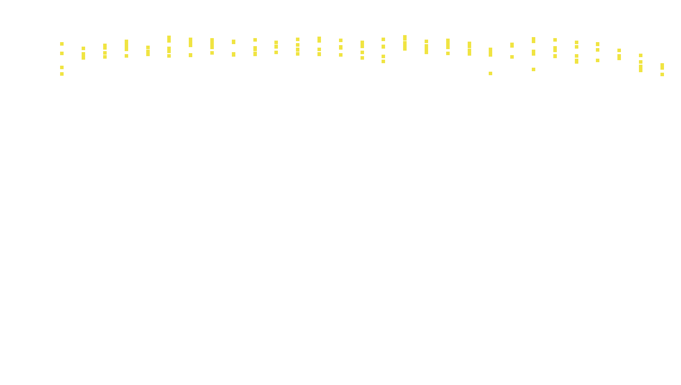 TCP openbsd-openbsd-stack-tcpbench-parallel-old sender