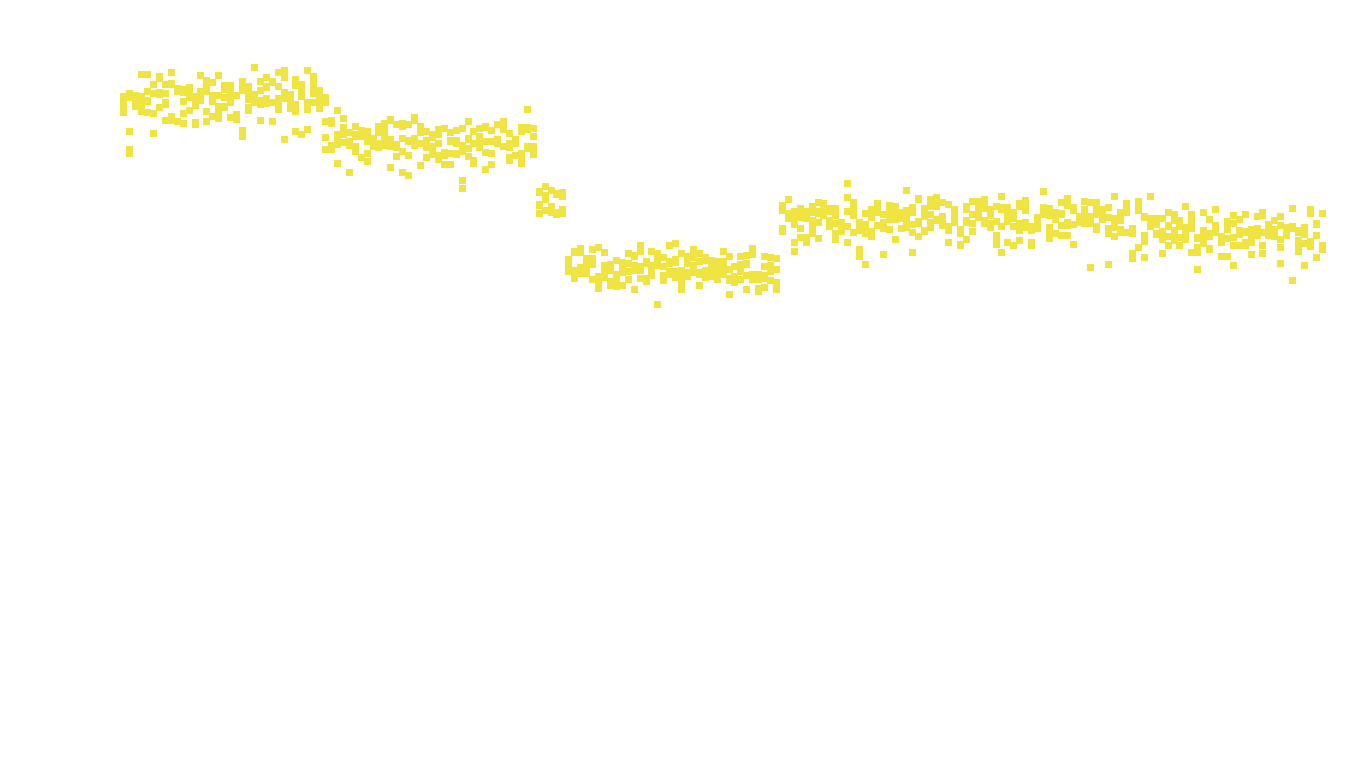 TCP openbsd-openbsd-stack-tcpbench-parallel-old sender