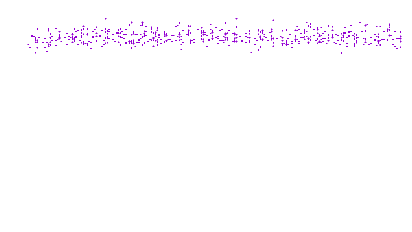 FS file-system files