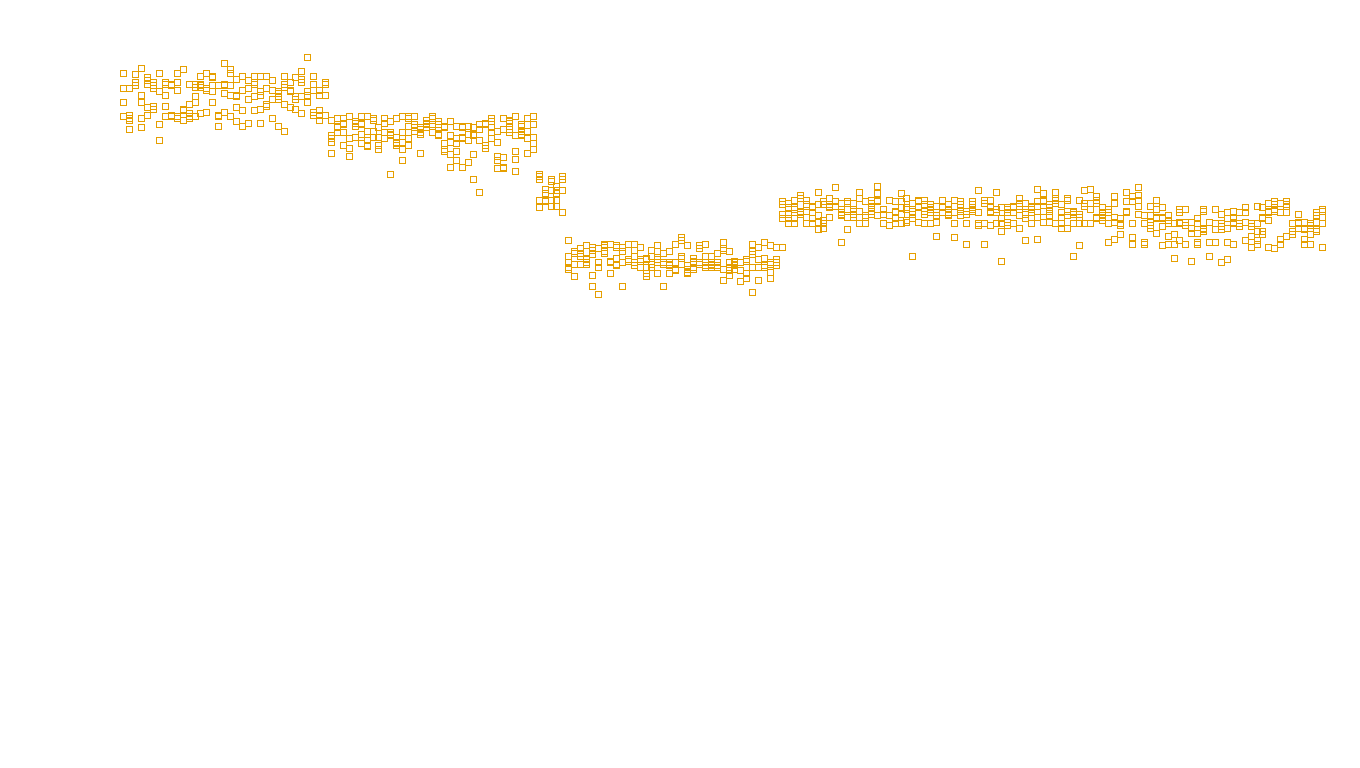 TCP openbsd-openbsd-stack-tcp-ip3rev-old sender