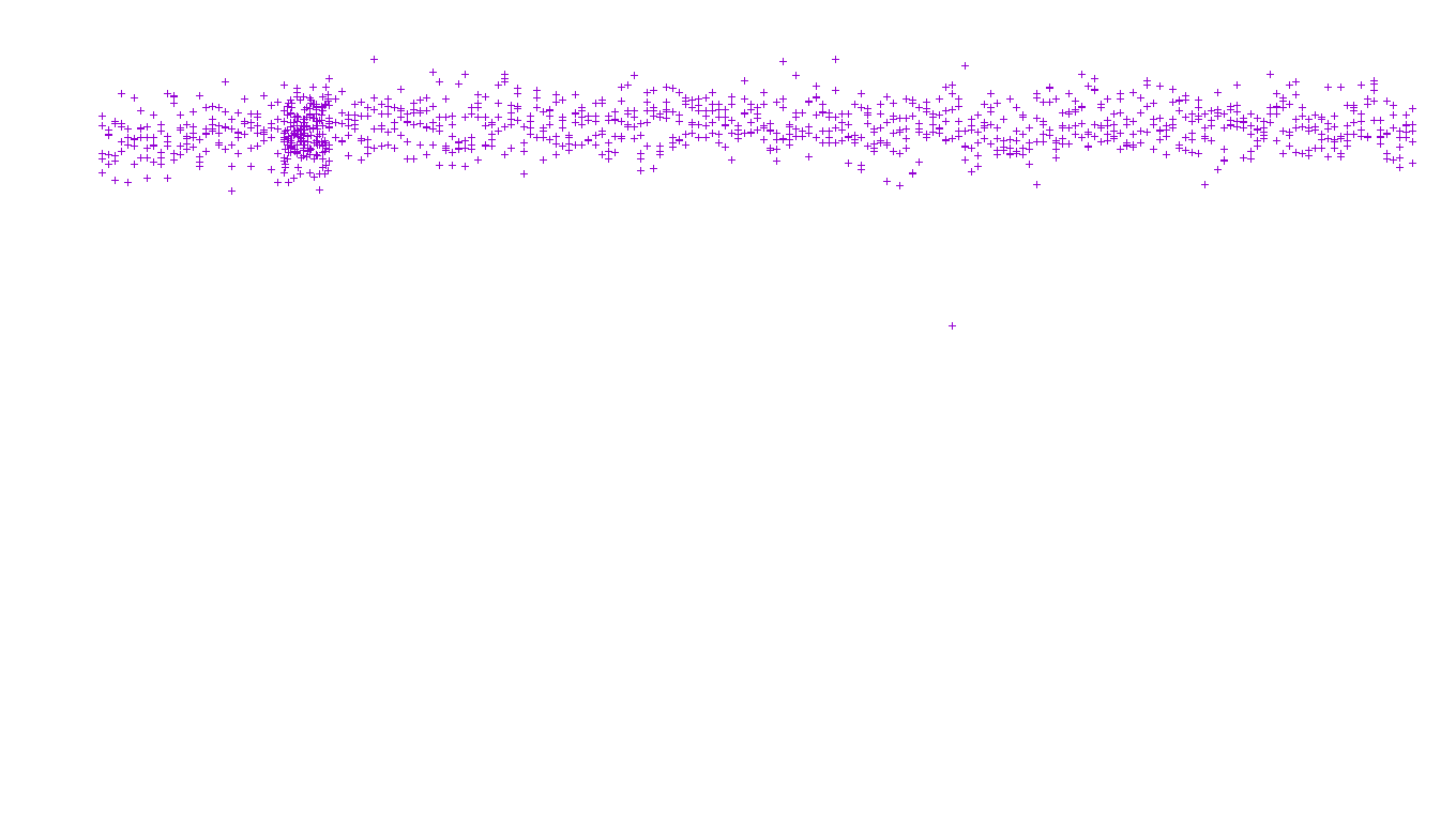 FS file-system files