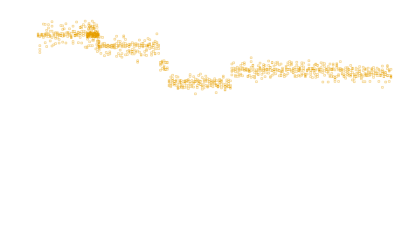 TCP openbsd-openbsd-stack-tcpbench-single-old sender