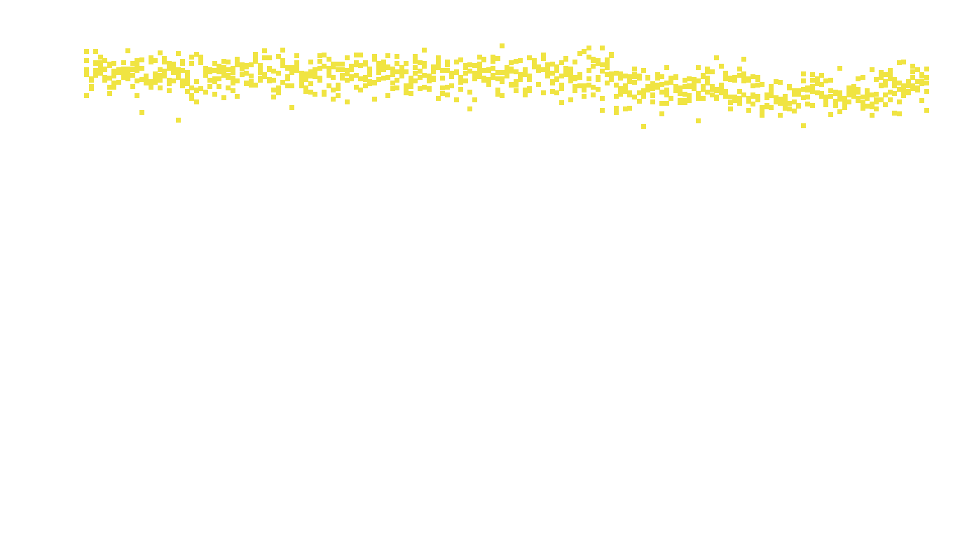 TCP openbsd-openbsd-stack-tcpbench-parallel-old sender