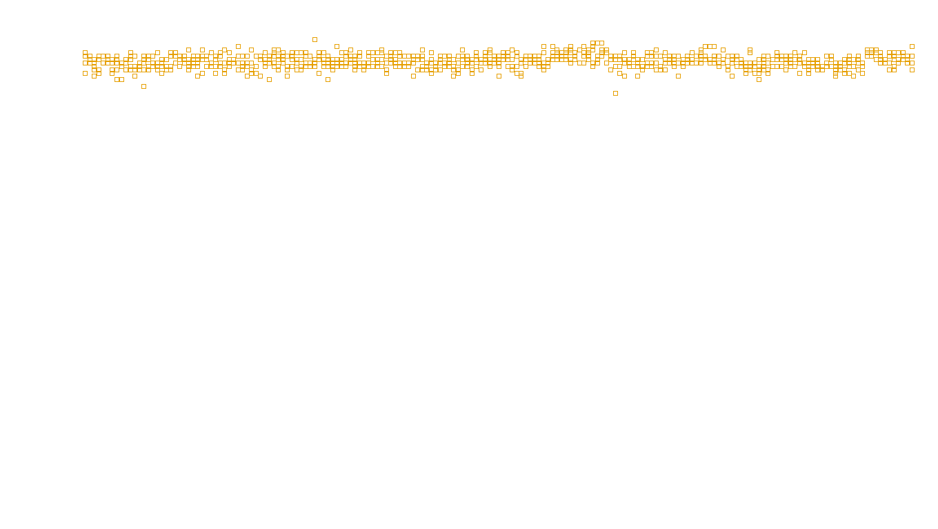 UDP openbsd-openbsd-stack-udp-ip3rev-old-1 sender