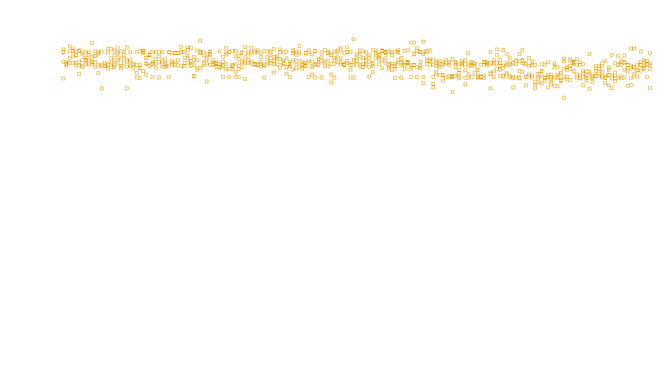 TCP openbsd-openbsd-stack-tcpbench-single-old sender