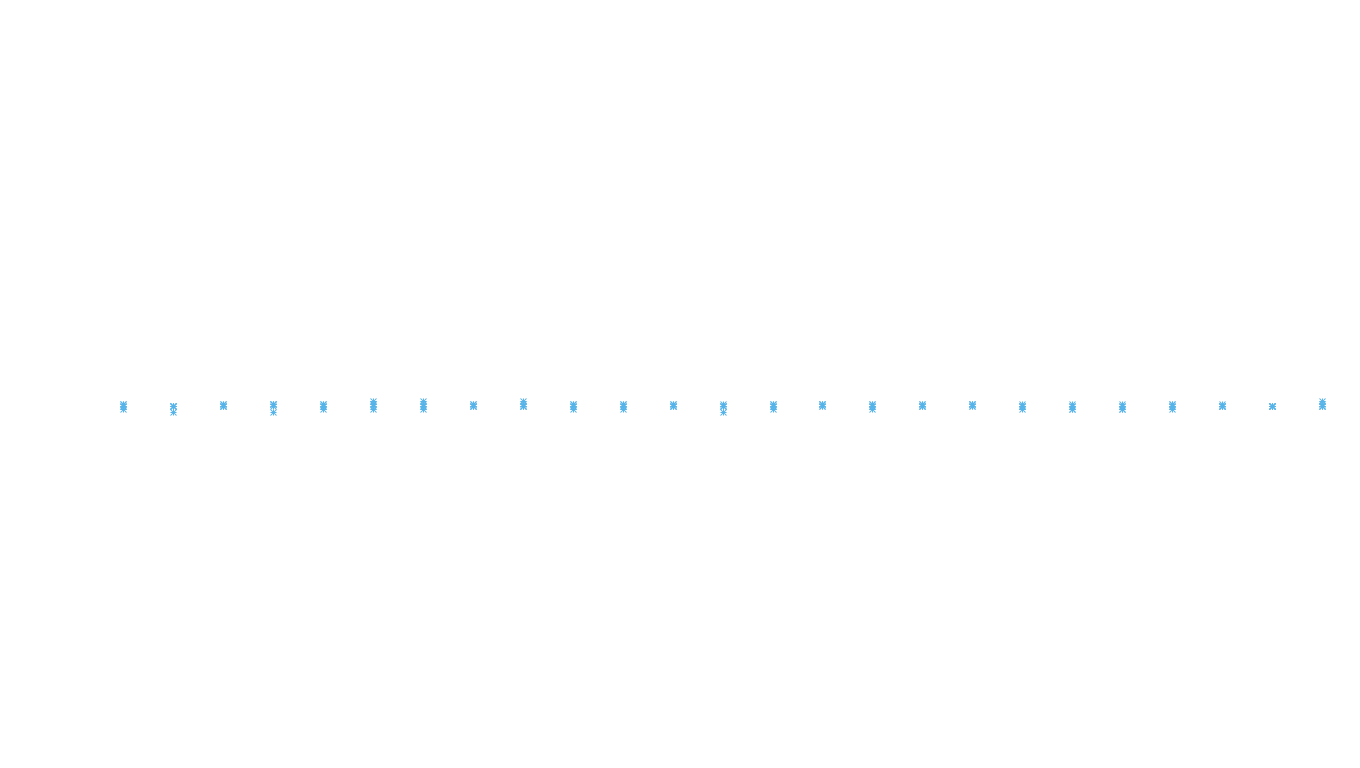 UDP openbsd-openbsd-stack-udp-ip3rev-old-1 receiver