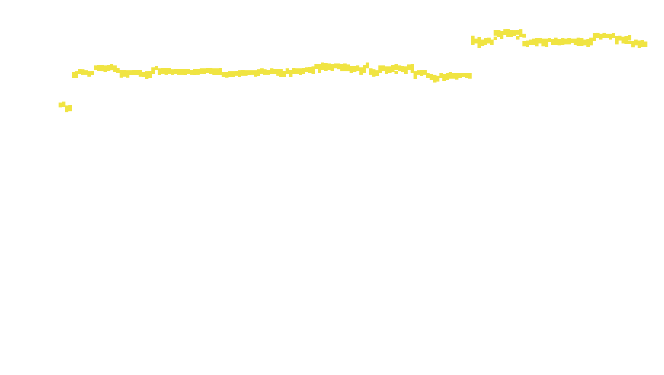 TCP openbsd-openbsd-stack-tcpbench-parallel-old sender