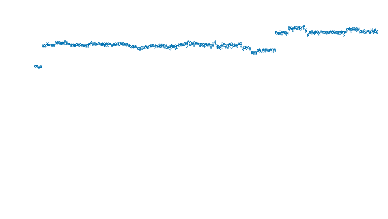 TCP openbsd-openbsd-stack-tcpbench-single-old sender