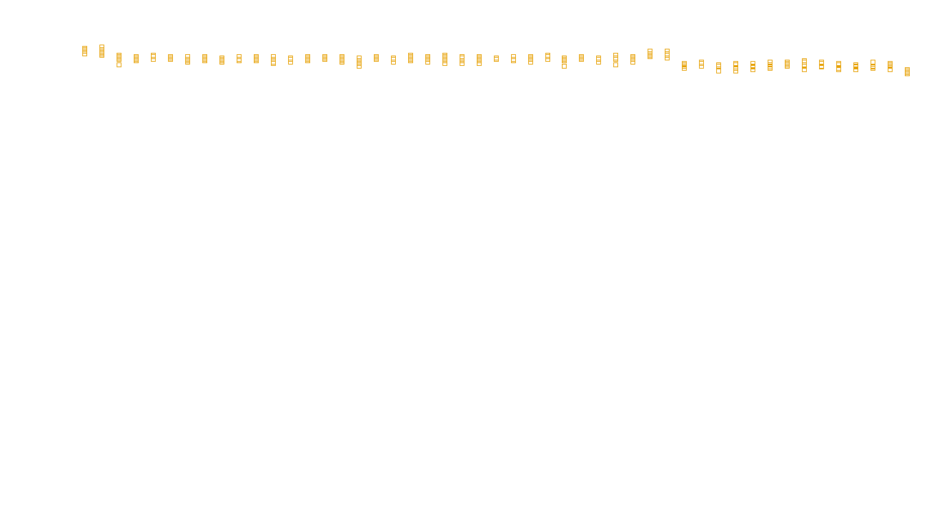 TCP openbsd-openbsd-stack-tcp-ip3rev-old sender