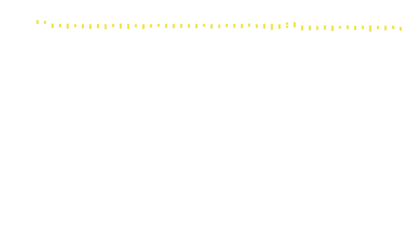 TCP openbsd-openbsd-stack-tcpbench-parallel-old sender