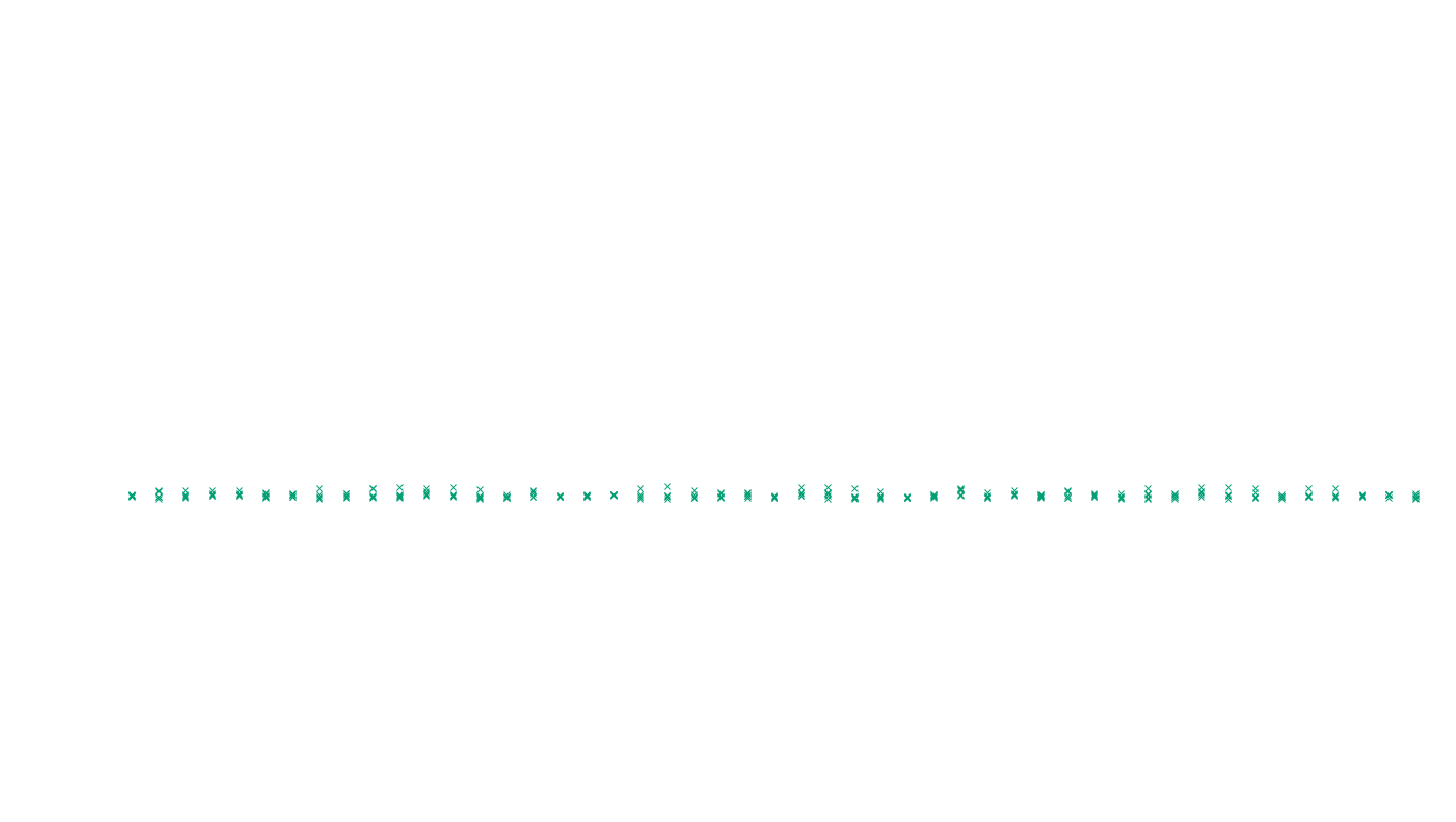 UDP openbsd-openbsd-stack-udp-ip3fwd-old-1 sender