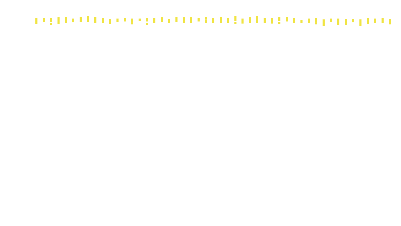 UDP openbsd-openbsd-stack-udpbench-long-recv-old recv