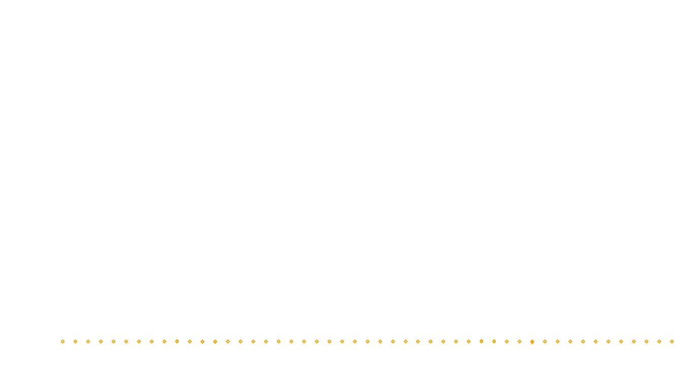 UDP openbsd-openbsd-stack-udpbench-short-send-old send