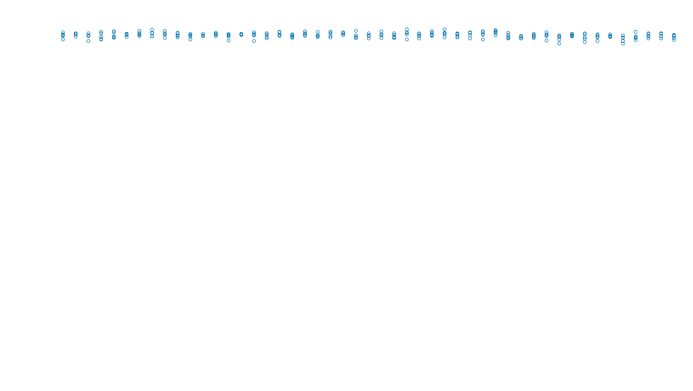 UDP openbsd-openbsd-stack-udpbench-long-recv-old send