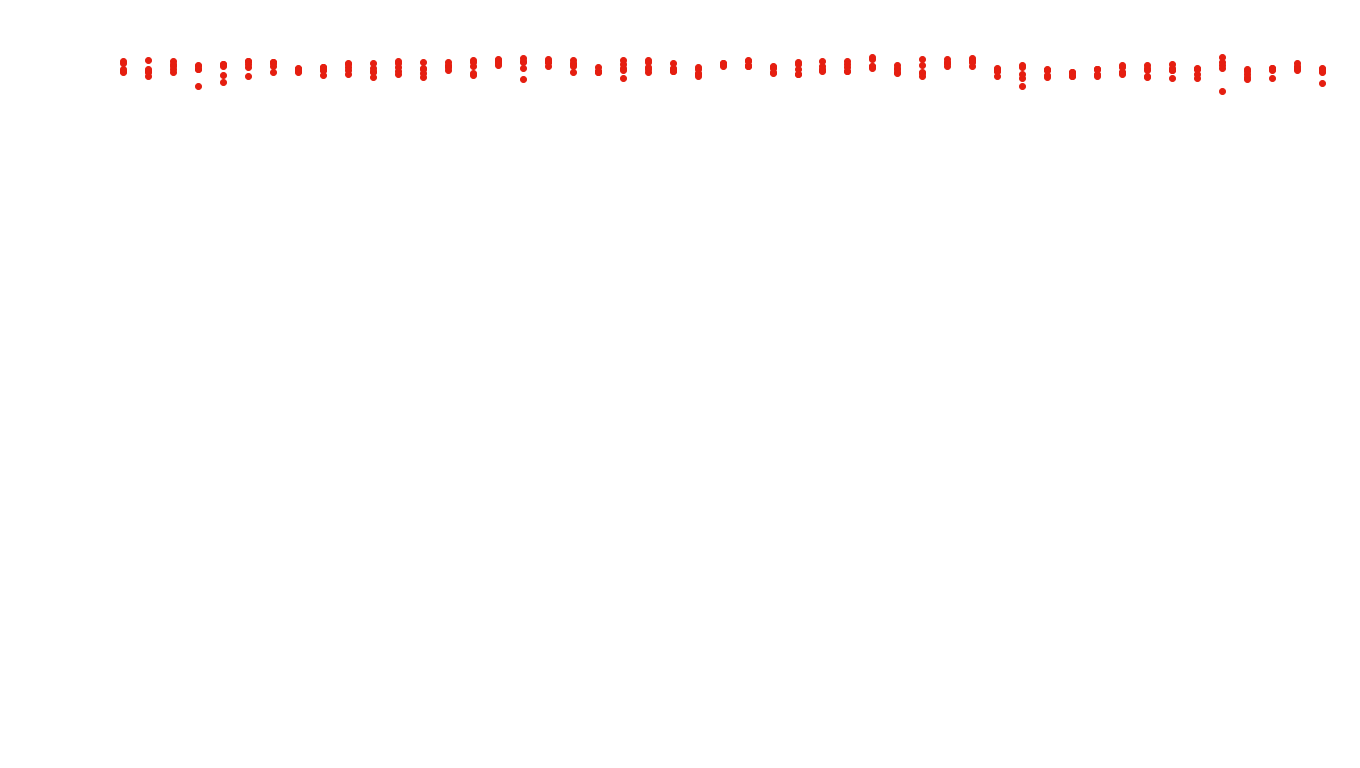 UDP openbsd-openbsd-stack-udpbench-long-send-old recv