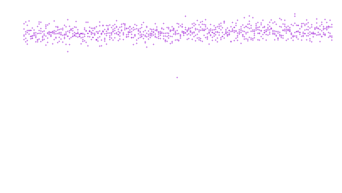 FS file-system files