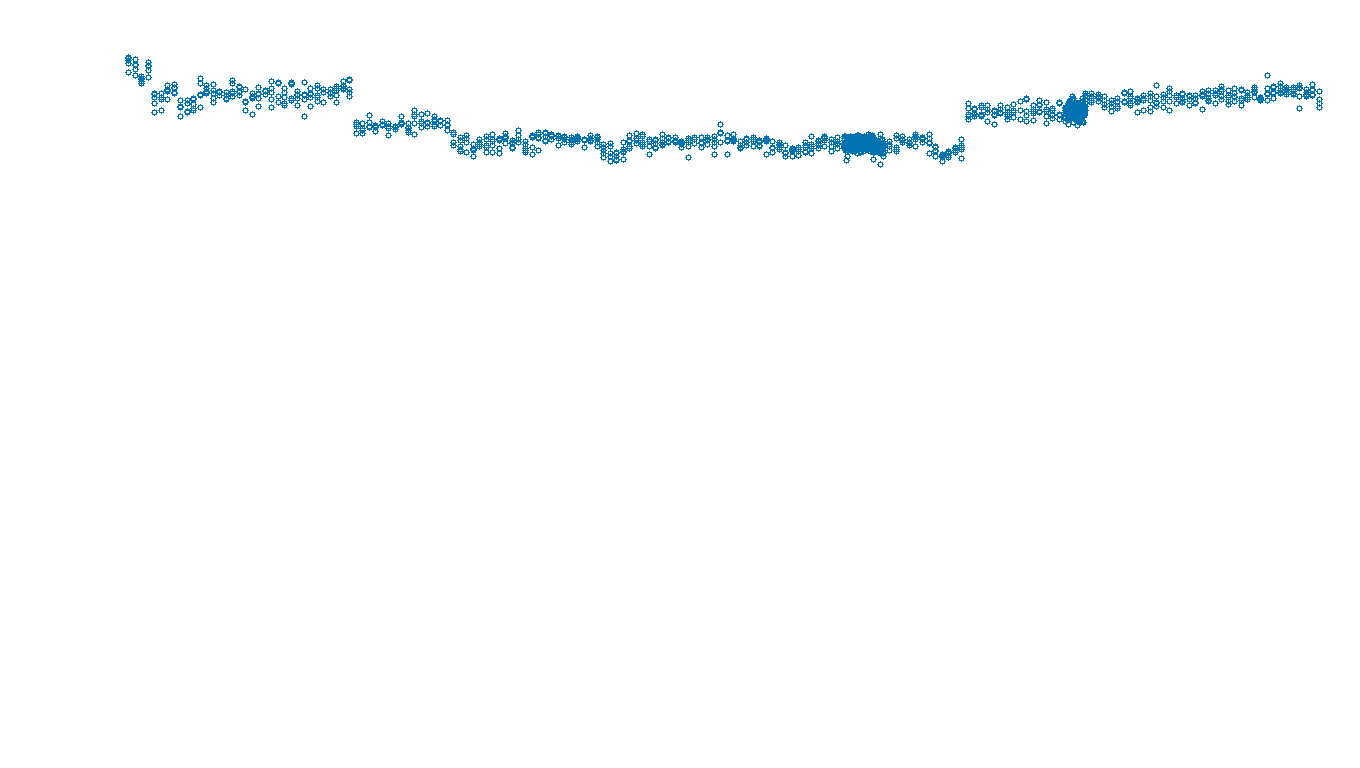 UDP openbsd-openbsd-stack-udpbench-long-send-old send