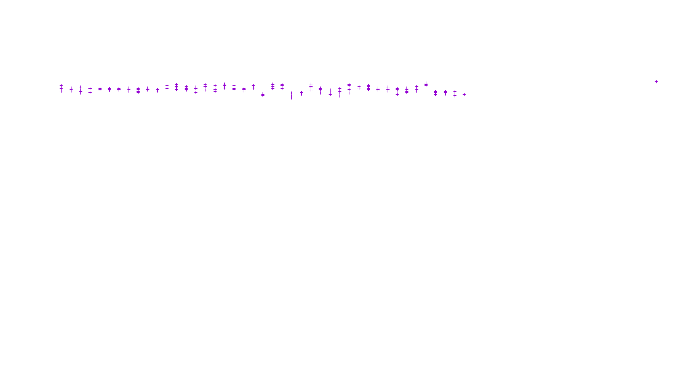 LINUX openbsd-linux-stack-tcp-ip3fwd-4 receiver