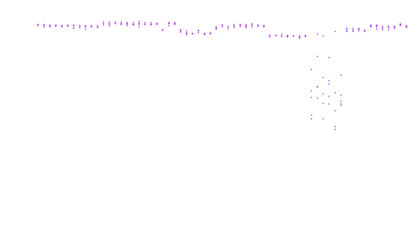 TCP6 openbsd-openbsd-stack-tcp6-ip3fwd-old receiver