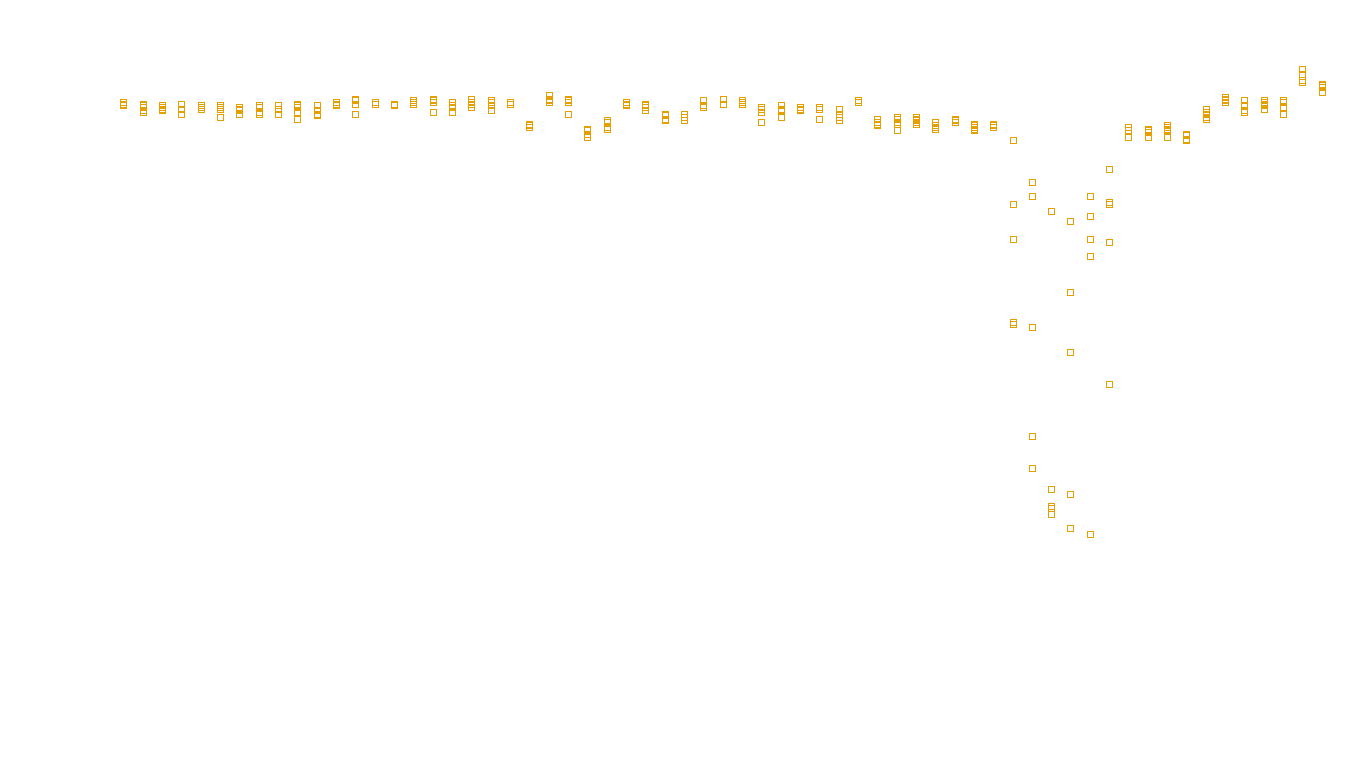 TCP openbsd-openbsd-stack-tcp-ip3rev-old sender