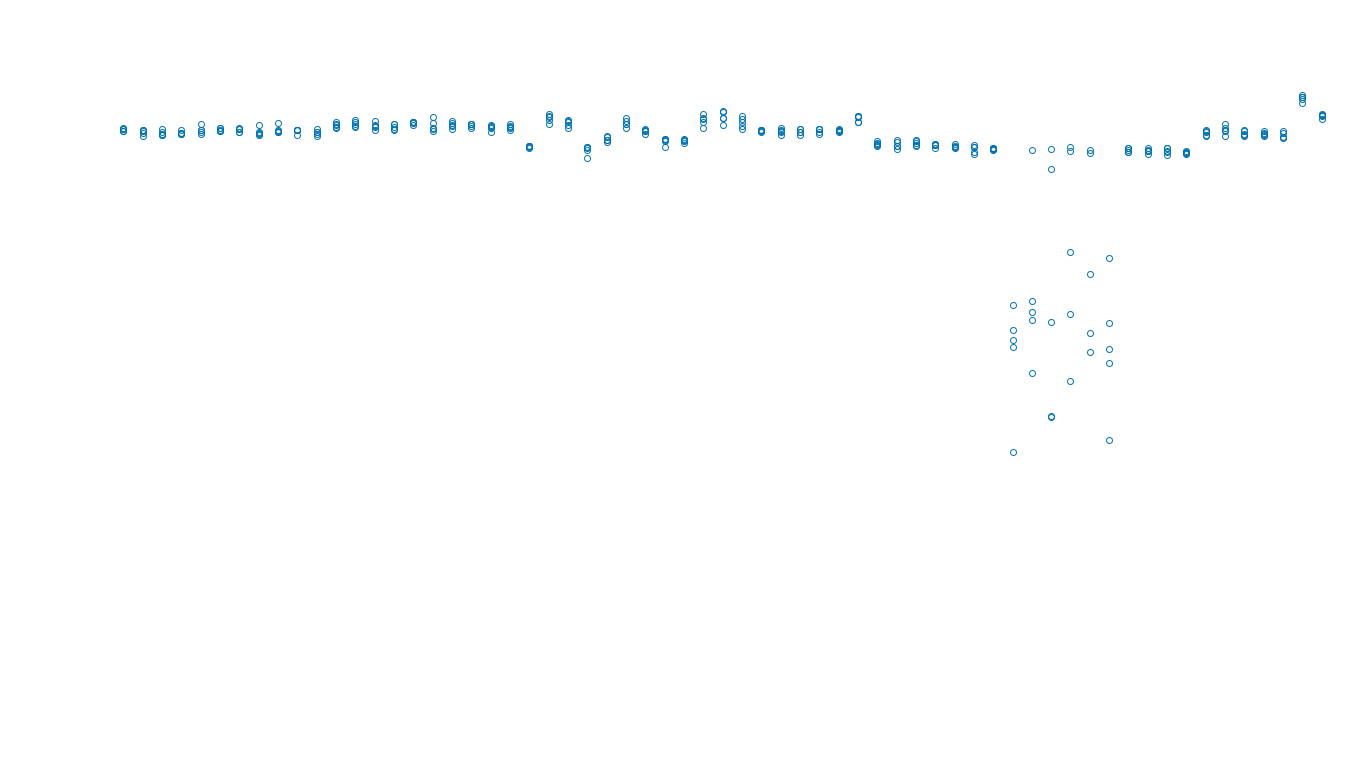 TCP openbsd-openbsd-stack-tcpbench-single-old sender