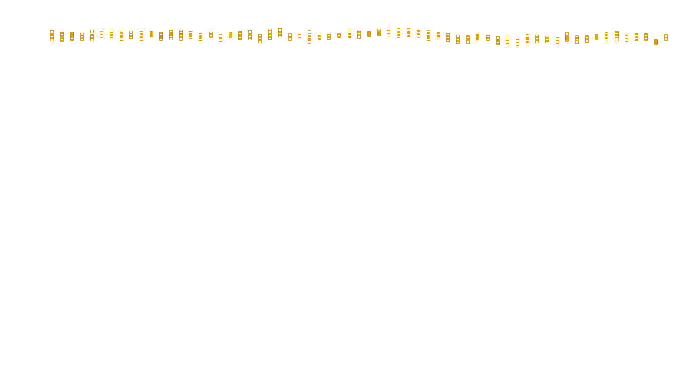 UDP6 openbsd-openbsd-stack-udp6-ip3rev-old sender