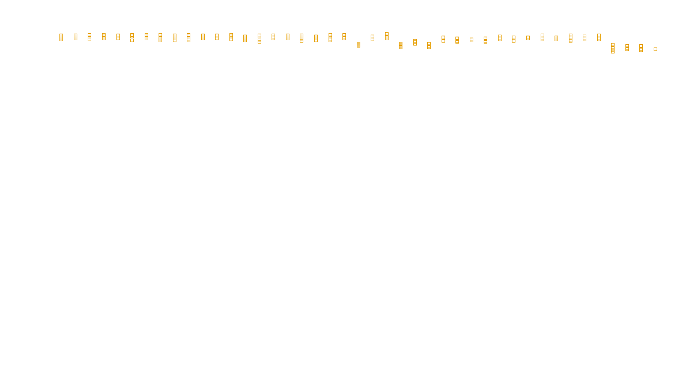 LINUX6 openbsd-linux-stack-tcp6-ip3rev-4 sender