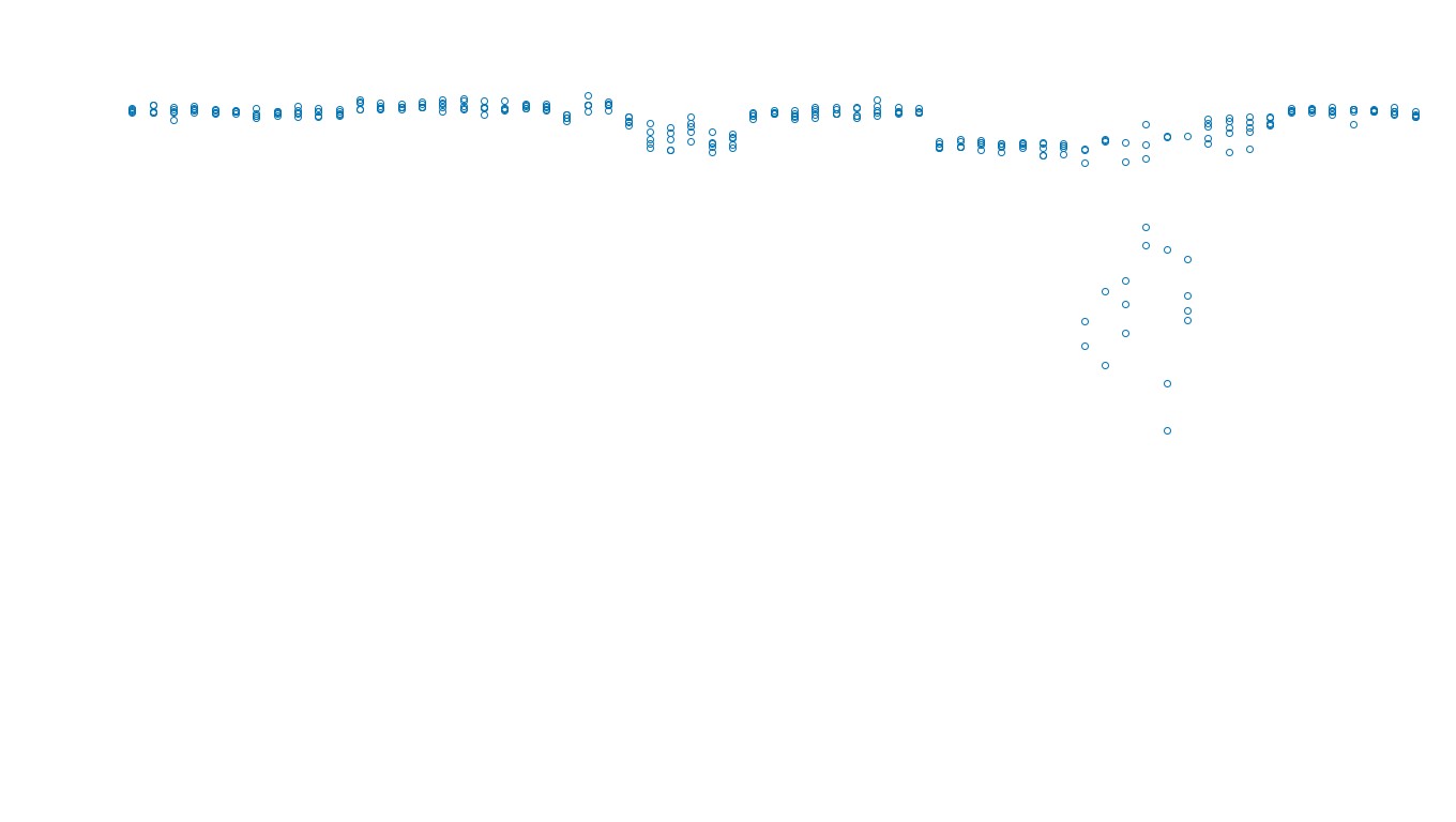 TCP6 openbsd-openbsd-stack-tcp6bench-single-old sender