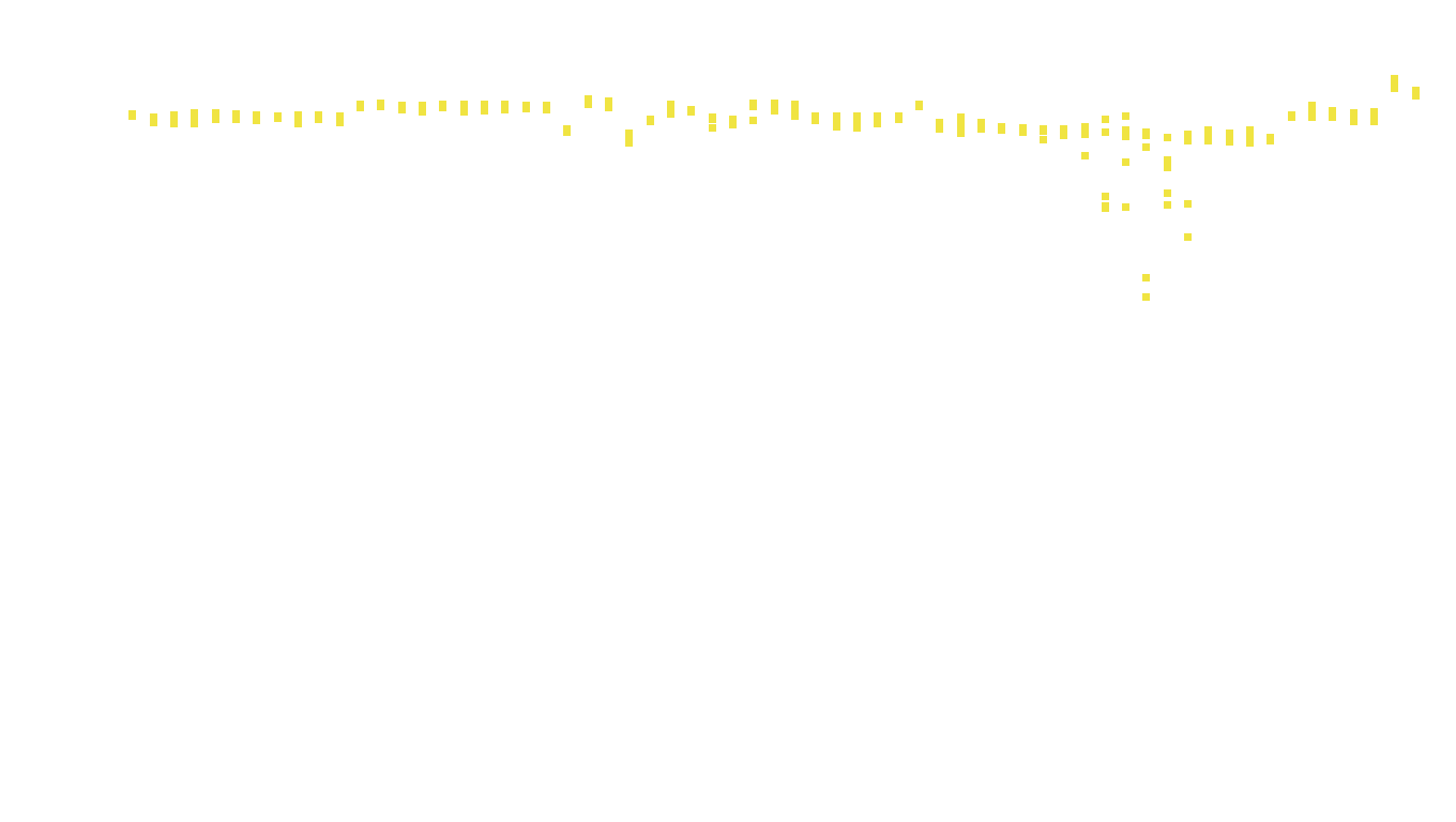 TCP openbsd-openbsd-stack-tcpbench-parallel-old sender