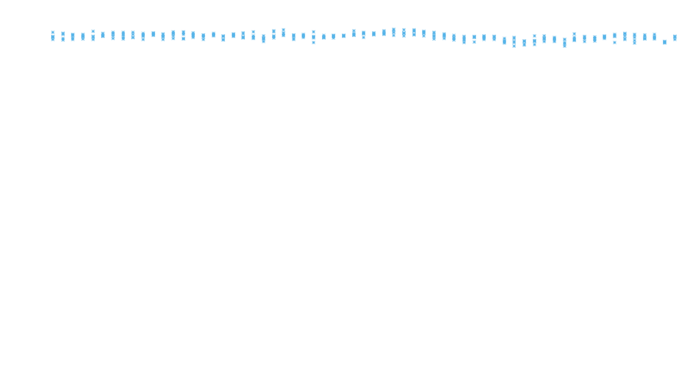 UDP6 openbsd-openbsd-stack-udp6-ip3rev-old receiver