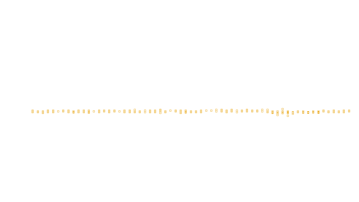 UDP openbsd-openbsd-stack-udp-ip3rev-old-1 sender