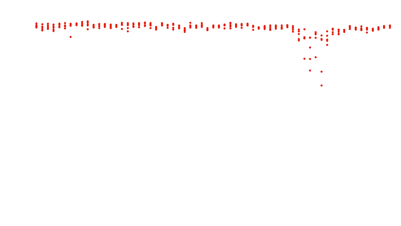 UDP openbsd-openbsd-stack-udpbench-long-send-old recv