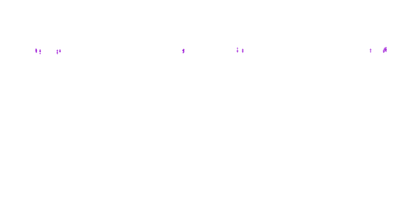 LINUX openbsd-linux-stack-tcp-ip3fwd-4 receiver