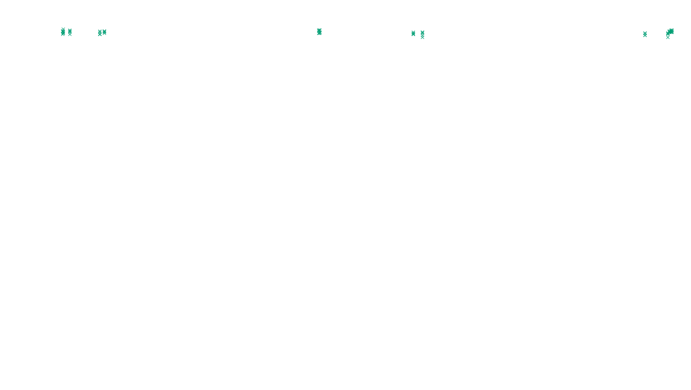 TCP6 openbsd-openbsd-stack-tcp6-ip3fwd-old sender