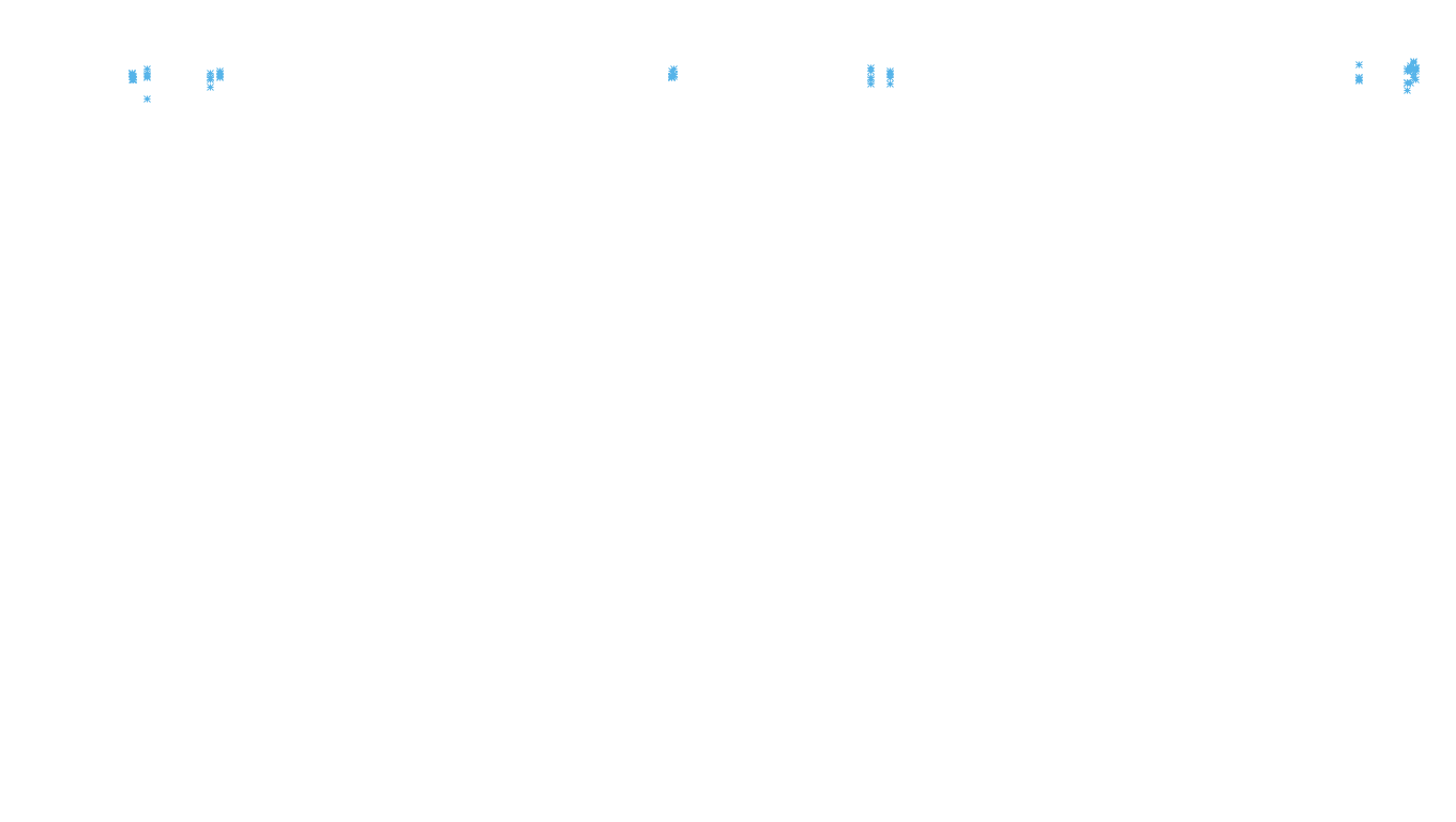 LINUX openbsd-linux-stack-tcp-ip3rev-4 receiver