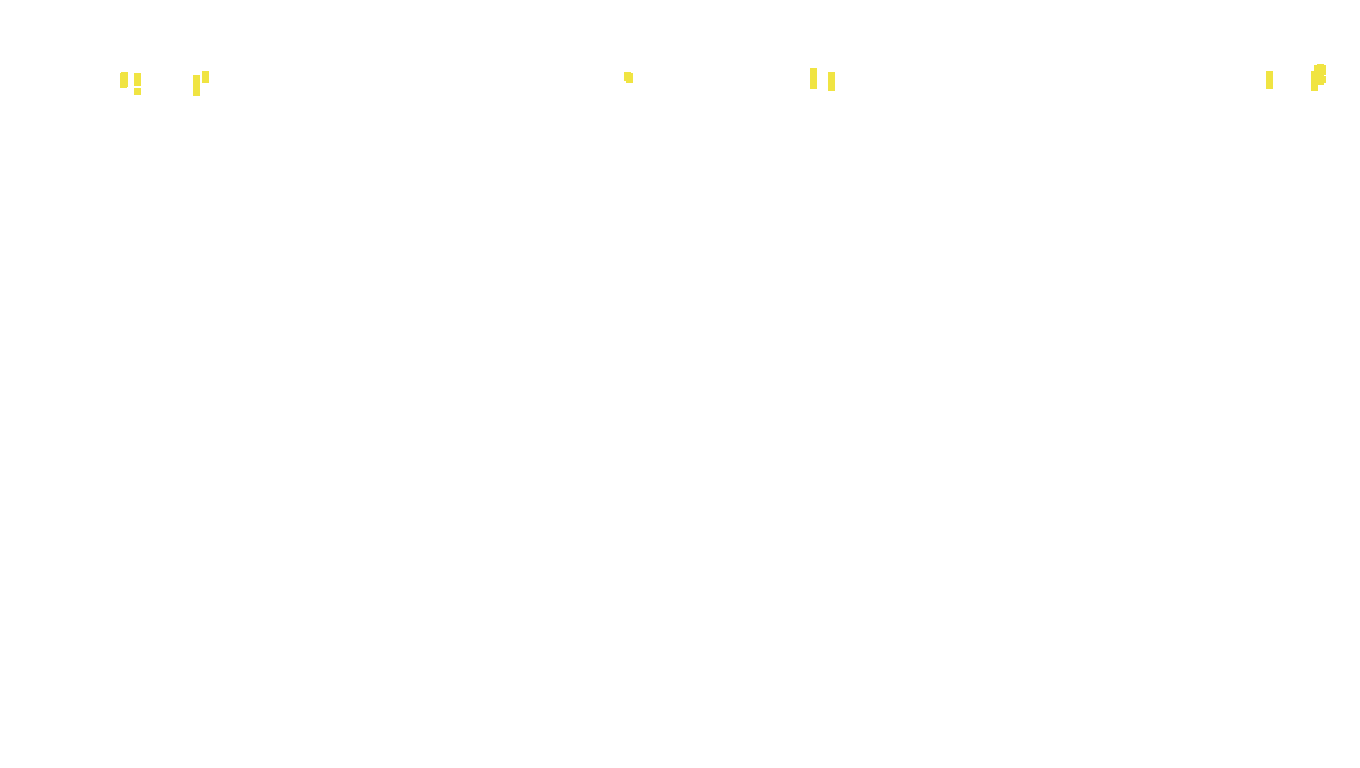 TCP openbsd-openbsd-stack-tcpbench-parallel-old sender