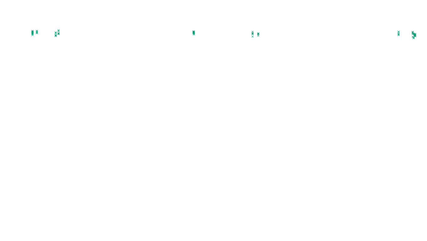 UDP6 openbsd-openbsd-stack-udp6-ip3fwd-old sender