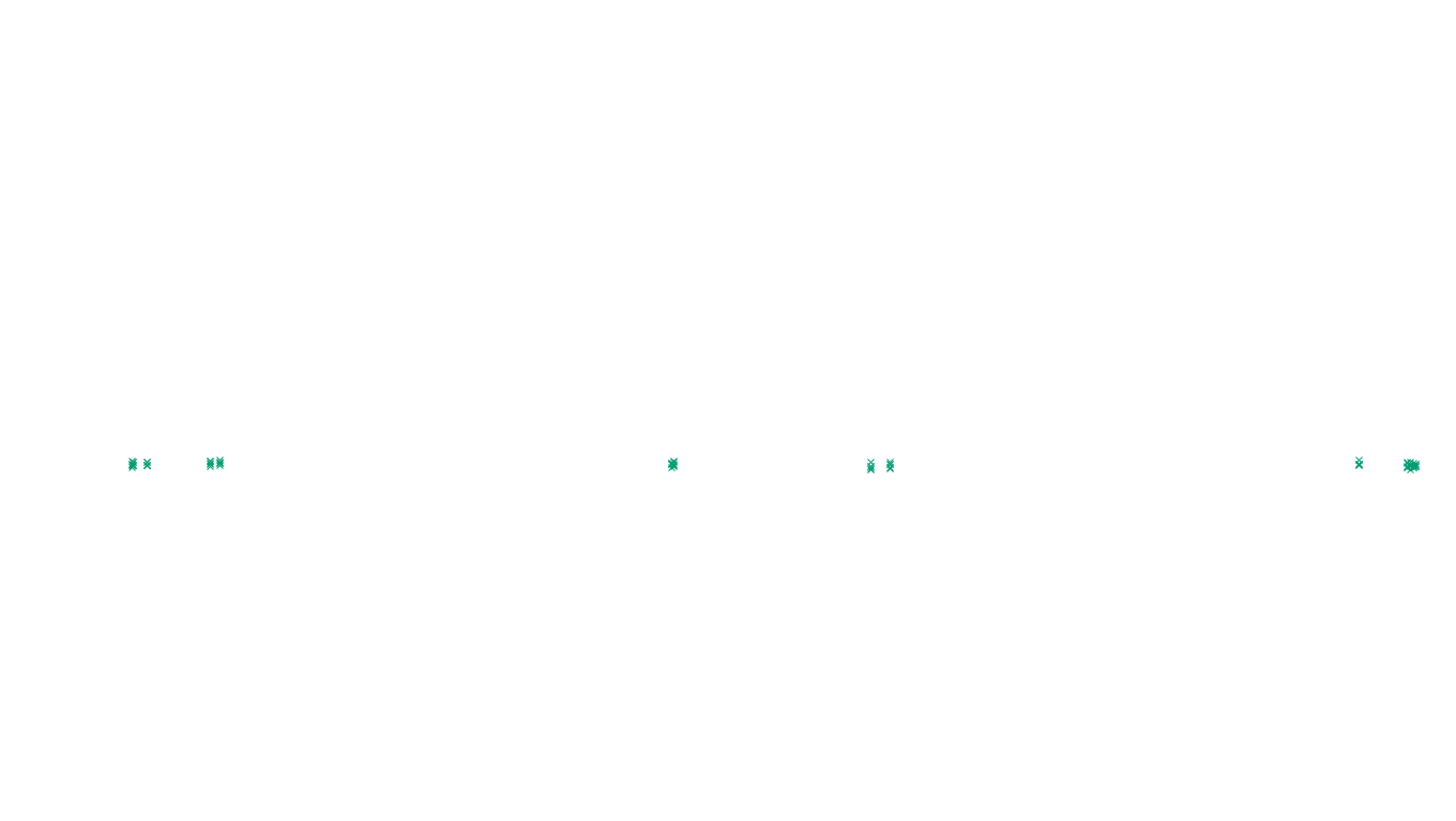 UDP openbsd-openbsd-stack-udp-ip3fwd-old-1 sender