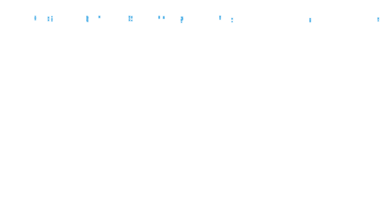 LINUX openbsd-linux-stack-tcp-ip3rev-4 receiver