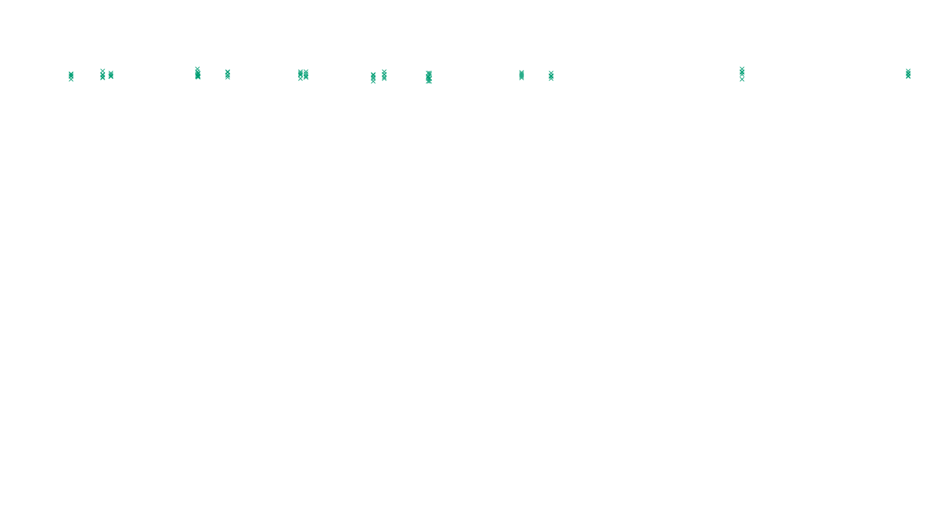 UDP6 openbsd-openbsd-stack-udp6-ip3fwd-old sender